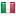 globalcareermarket.com server is located in Italy
